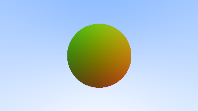 normal sphere