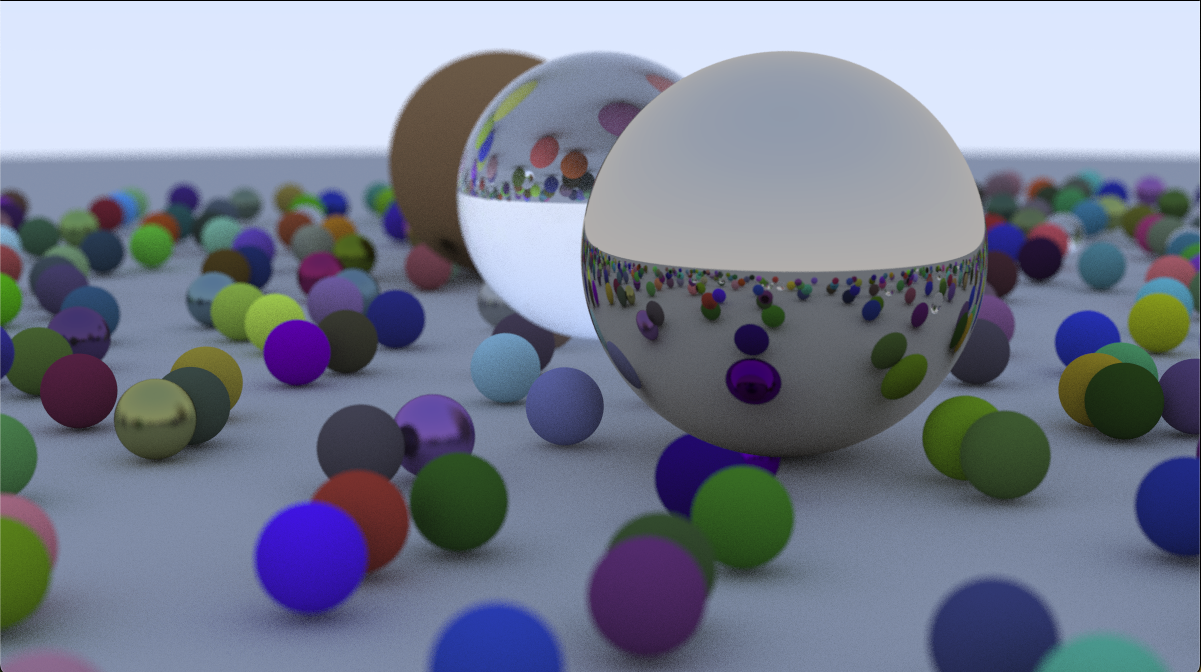 Raytracing in One Weekend Final Render